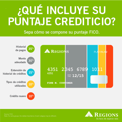 ¿Cómo cancelar tu servicio móvil sin afectar tu historial crediticio?