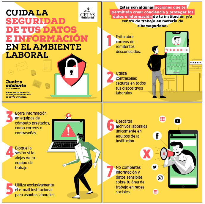 Cómo proteger tus datos personales tras cancelar una suscripción digital.