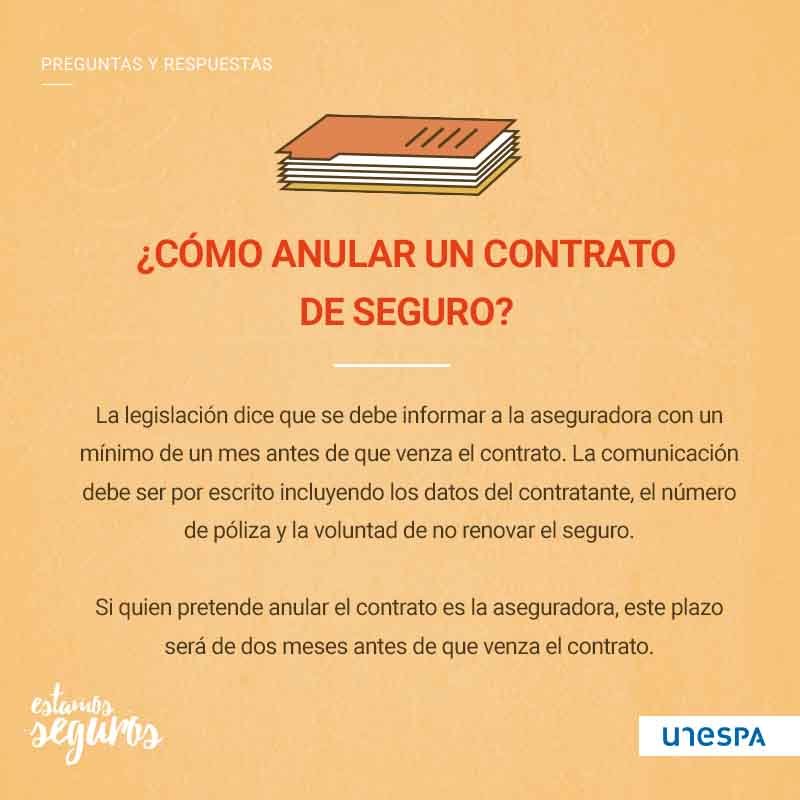 ¿Cómo saber si puedo cancelar mi contrato sin costo?