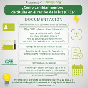 Requisitos para cancelar el suministro de luz por fallecimiento del titular