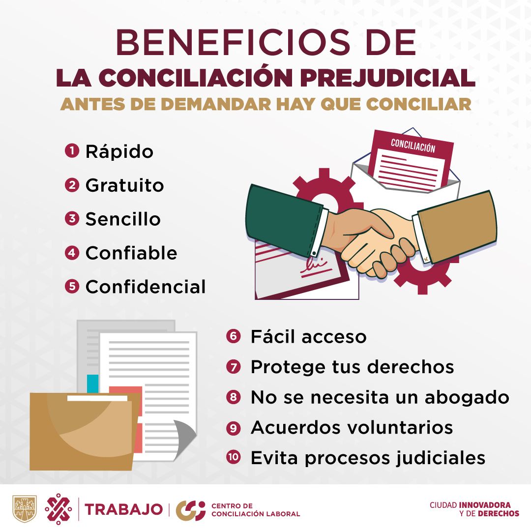 Requisitos para revocar una conciliación laboral registrada